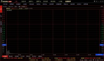 掌閱科技漲停 新股行情火爆背后的數字內容服務新機遇